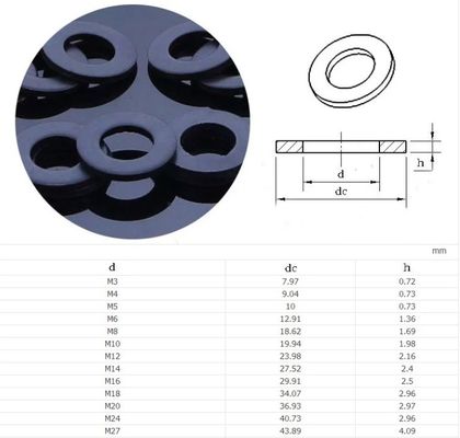8.8/10.9/12.9 Lavatrice piatta per OEM accettabile