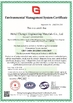 Porcellana Hebei Chengyi Engineering Materials Co., Ltd. Certificazioni